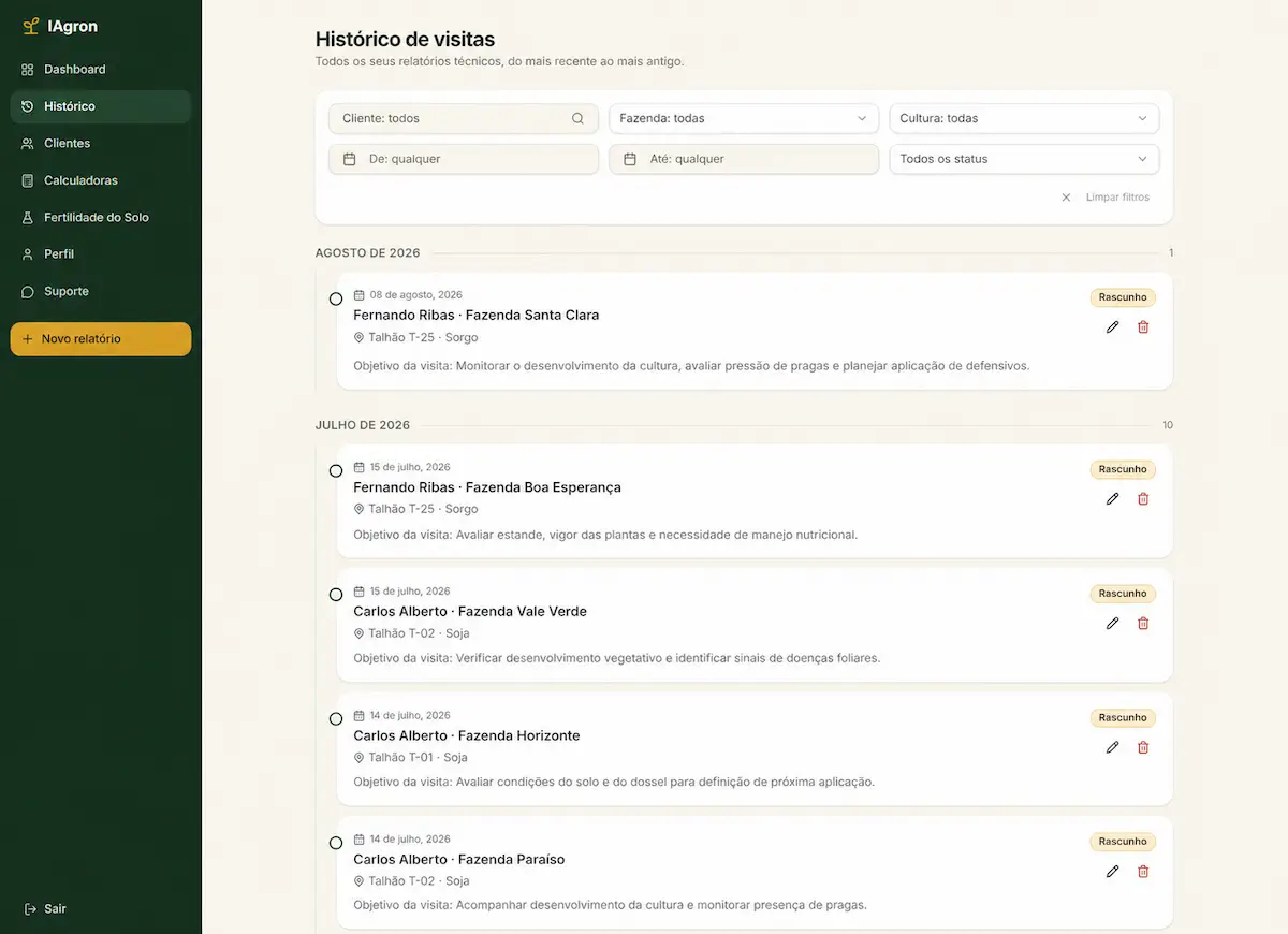 Histórico de visitas técnicas organizado por cliente, fazenda e data no IAgron