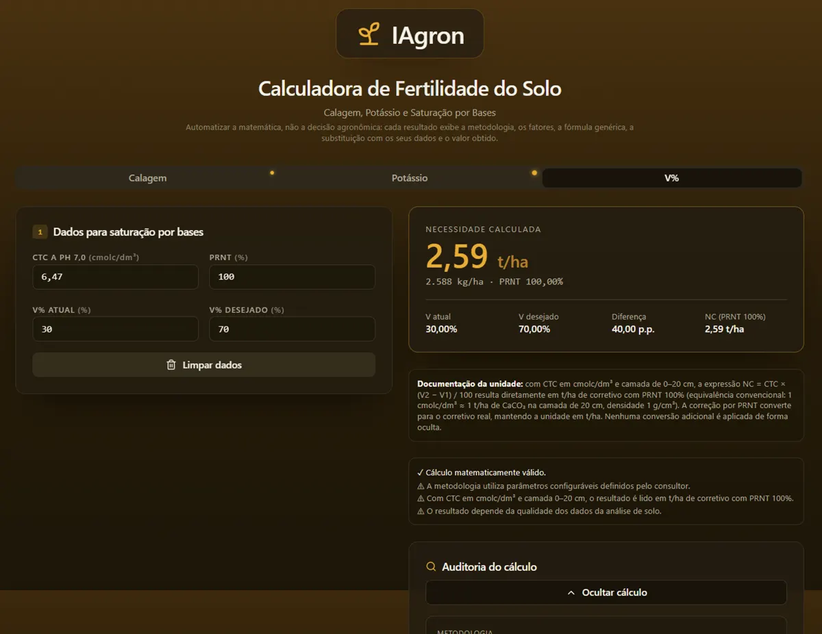 Cálculo de saturação por bases (V%) no IAgron